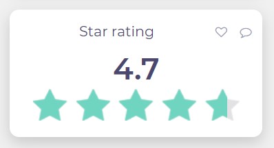 iStrive Star Rating